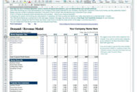 Financial Projections Spreadsheet For 017 Business Plan Financial within 3 Year Projected Income Statement Template