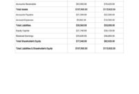 Financial Statement Template In Google Docs, Google Sheets, Excel, Word pertaining to Startup Financial Statement Template