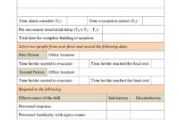 Fire Evacuation Drill Report Template (1) - Templates Example inside Free Fire Alarm Maintenance Contract Template