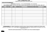 Fire Safety Log Book Template - Sampletemplatess - Sampletemplatess with regard to Fire Alarm Maintenance Contract Template