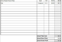 Food Costing Tool | Recipe Template, Restaurant Consulting, Restaurant pertaining to Simple Recipe Cost Spreadsheet Template