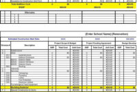 Food Spreadsheet Inside Food Cost Spreadsheet Free Tagua Spreadsheet regarding Food Cost Template