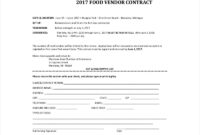 Food Supplier Contract Template – 49 Best Free Distribution Agreement pertaining to Supplier Contract Agreement Sample