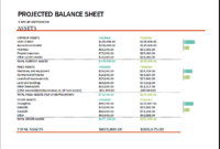 Format Of Balance Sheet For Sole Proprietorship In Excel India with regard to Sole Proprietor Profit And Loss Statement Template