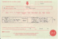 Francis Naham May Birth Certificate © Ancestry.co.uk – Dorking Museum with regard to Birth Certificate Template Uk