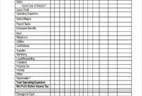 Free 15+ Sample Income Statement Forms In Pdf | Ms Word | Excel throughout Projected Income Statement Template