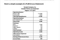 Free 8+ Sample Profit Loss Statement Templates In Pdf | Excel pertaining to Profit And Loss Statement For Small Business Template