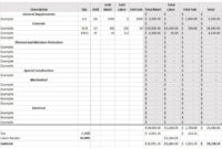 Free Construction Estimate Template For Excel throughout New Building Cost Spreadsheet Template