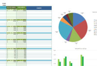 Free Cost Benefit Analysis Template Excel | Printable Calendar Design regarding New Cost Benefit Analysis Spreadsheet Template