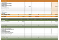 Free Cost Benefit Analysis Templates Smartsheet pertaining to Free Cost Savings Report Template