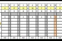 Free Golf Scorecard Spreadsheet Template Download | Golf Scorecard throughout Fantastic Cricket Player Contract Template