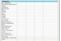 Free Monthly Budget Template – Instant Download | Budget Planner for Fascinating Cost Of Living Budget Template