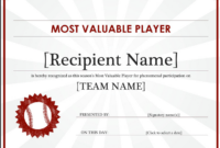Free Most Valuable Player Award Certificate (Editable Title) - Docx within Mvp Award Certificate Templates Free Download