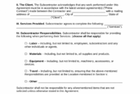 Free Painting Subcontractor Agreement – Pdf | Word – Eforms intended for New Drywall Contract Agreement