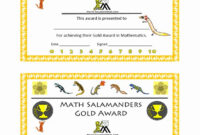 Free Printable Math Certificates Elegant Printable Math Certificates within Awesome Math Achievement Certificate Templates