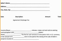 Free Real Estate Sales Agreement Template Of Land Sale Agreement throughout Land Sale Contract Template