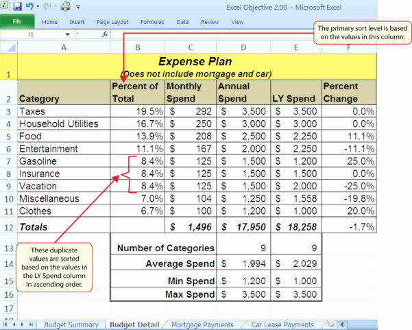 Free Recipe Costing Spreadsheet For Food Cost Spreadsheet with regard to Recipe Cost Spreadsheet Template