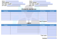 Free Self-Employed Invoice Template | Pdf | Word | Excel with regard to Independent Government Cost Estimate Template