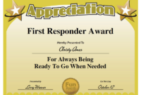 Funny Employee Awards | Humorous Award Certificates For Employees intended for Fresh Funny Certificate Templates