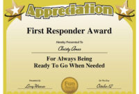 Funny Employee Awards | Humorous Award Certificates For Employees within Free Printable Funny Certificate Templates