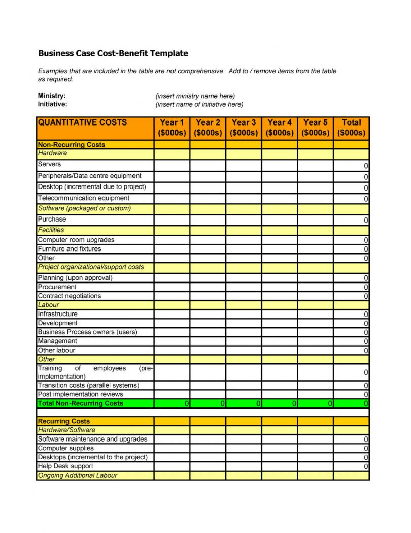Get Our Example Of Project Management Cost Benefit Analysis Template intended for Cost Analysis Spreadsheet Template