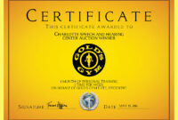 Gold'S Gym Gift Certificate On Behance for Awesome Fitness Gift Certificate Template