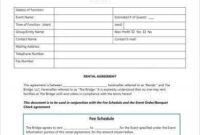 Hall Hire Agreement Template | Pdf Template pertaining to Venue Hire Contract Template