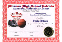 High School Certificates for Amazing Basketball Certificate Templates