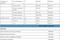 Home Ownership Costs Spreadsheet Intended For Cost Benefit Analysis: An intended for Cost Benefit Analysis Spreadsheet Template