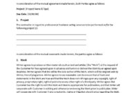 Simple Freelance Writer Agreement Contract