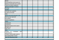 How To Make A Cost Analysis Spreadsheet In 40+ Cost Benefit Analysis pertaining to Cost And Benefit Analysis Template