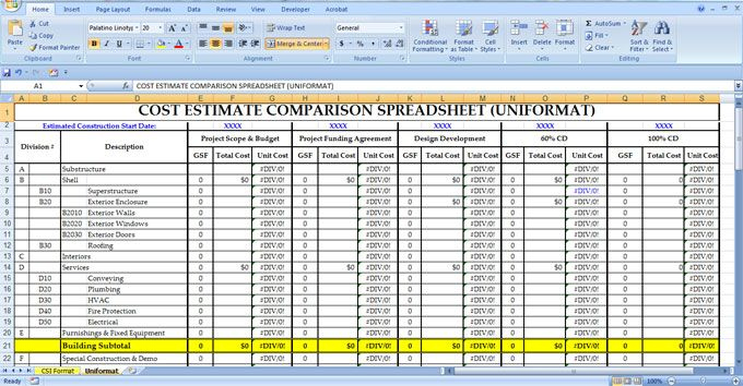 Importance Of Cost Estimation For Any Construction Project In 2020 with Software Development Cost Estimation Template