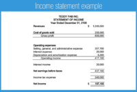 Income And Expense Statement Template Free — Excelxo within Startup Financial Statement Template