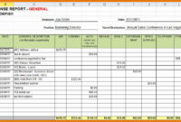 Income Expense Report Template Unique Sample Expense Report | Report for Income And Expense Statement Template