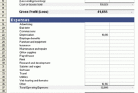 Income Statement Balance Sheet Cash Flow Template Excel Collection pertaining to Balance Sheet And Income Statement Template