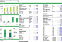Income Statement Dashboard Excel – Pincomeq within Farm Profit And Loss Statement Template