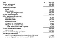 Income Statement Template – 14+ Free Excel, Pdf, Word Documents inside 5 Year Income Statement Template