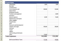 Income Statement Template For Excel | Income Statement, Statement inside Budget Financial Statement Template