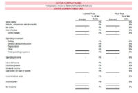 Income Statement Template – Free Excel Download regarding Accounting Income Statement Template