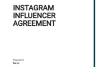 Influencer Marketing Agreement Template - Google Docs, Word, Apple with Free Influencer Agreement Contract Template