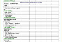 Investment Property Spreadsheet With Regard To Investment Property intended for Training Cost Estimate Template