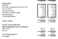 Investor Relations: Financials with regard to Unaudited Financial Statement Template