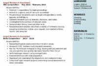 Legal Research Assistant Resume Samples | Qwikresume regarding Free Research Assistant Contract Template