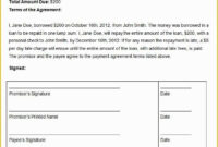 Loan Repayment Agreement Template Free Of Payment Plan Agreement for Awesome Personal Loan Repayment Contract Template
