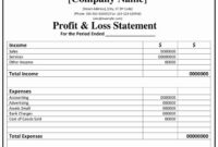 Loss And Profit Forms Elegant Profit And Loss Statement P&L In 2020 inside Construction Profit And Loss Statement Template