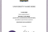 Masters Degree Certificate Template In 2021 | Graduation Certificate with Masters Degree Certificate Template