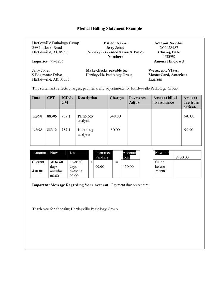 Medical Billing Statement Template Awesome Medical Billing Statement intended for Amazing Medical Billing Contract Template