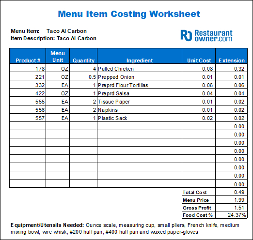 Menu Cost Worksheet regarding Food Cost Analysis Template