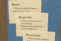 Middle School Norms | Classroom Norms, Classroom, Middle School throughout Classroom Mission Statement Template