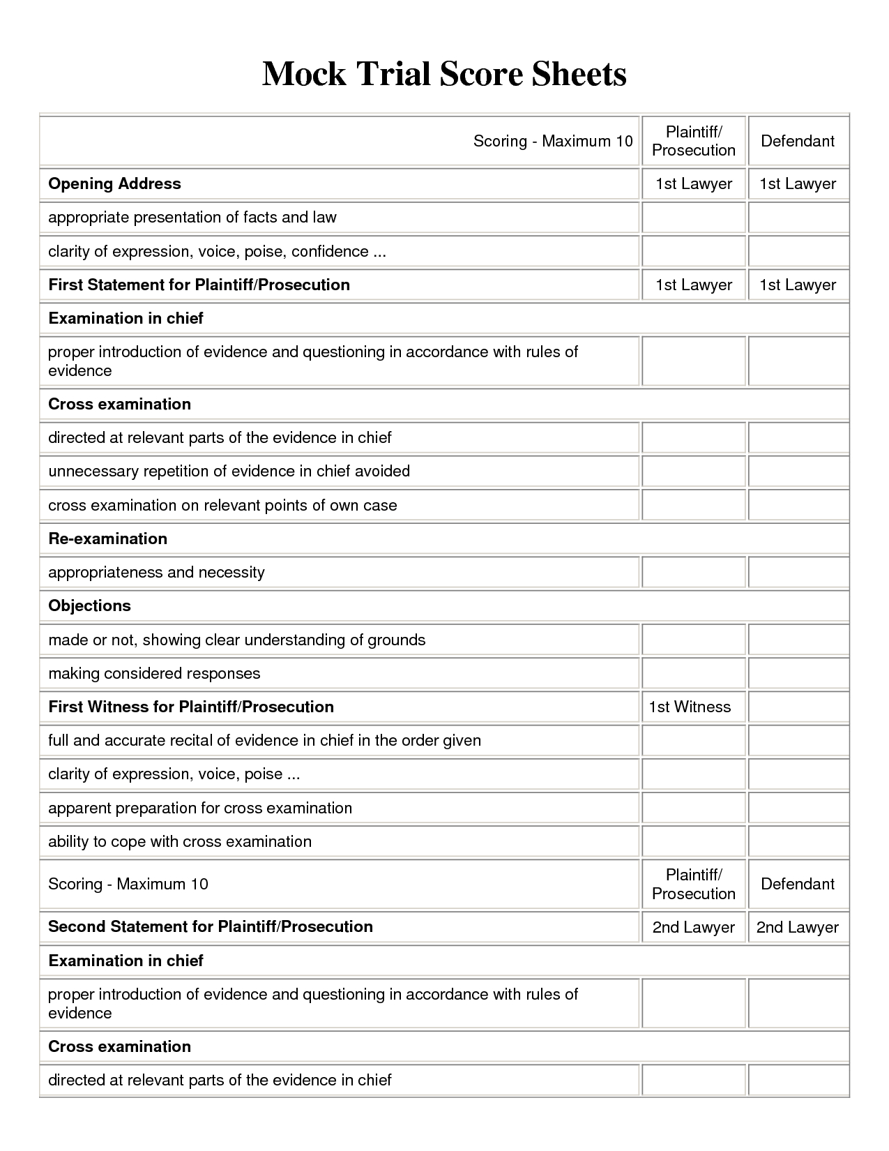 Mock Trial Opening Statement Worksheet | Mock Trial Score Sheets throughout Debate Opening Statement Template